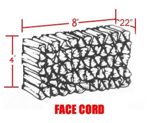 face-cord-22