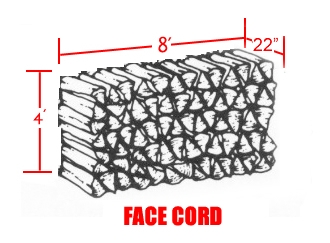 face-cord-22